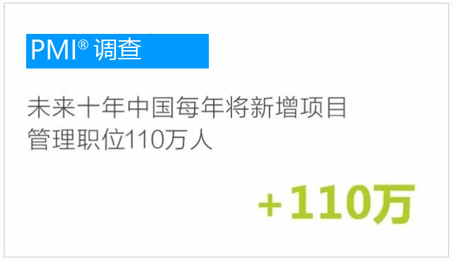 PMP项目管理