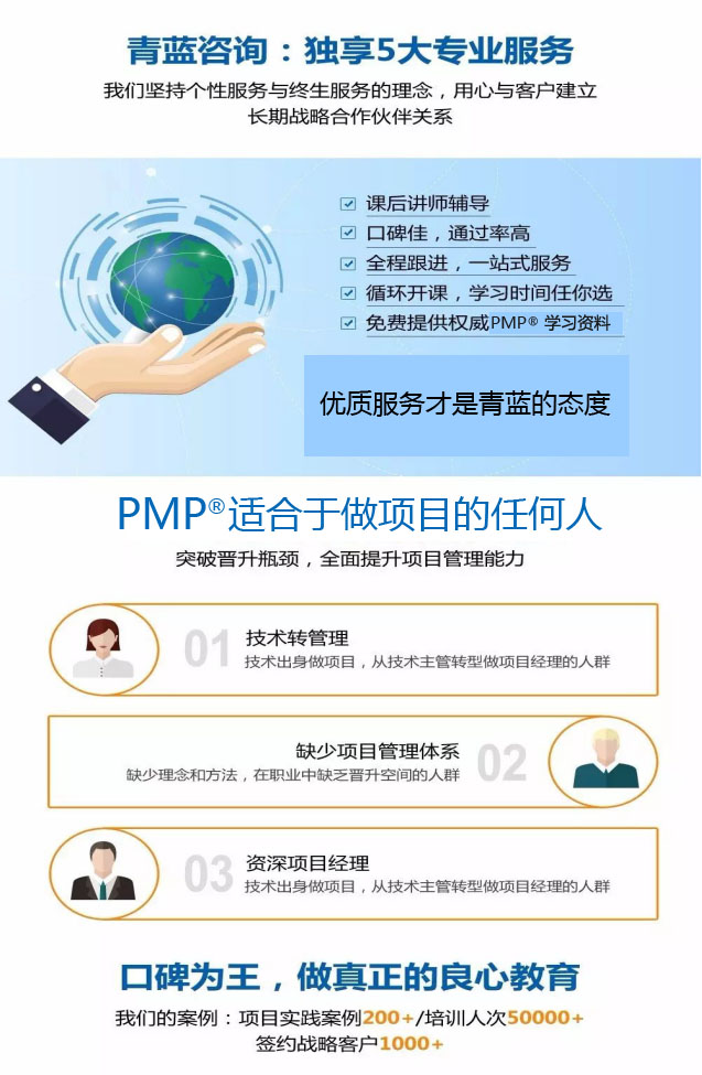 pmp项目管理