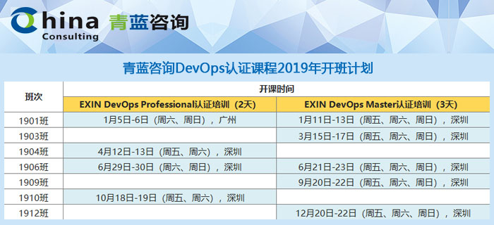 Devops培训