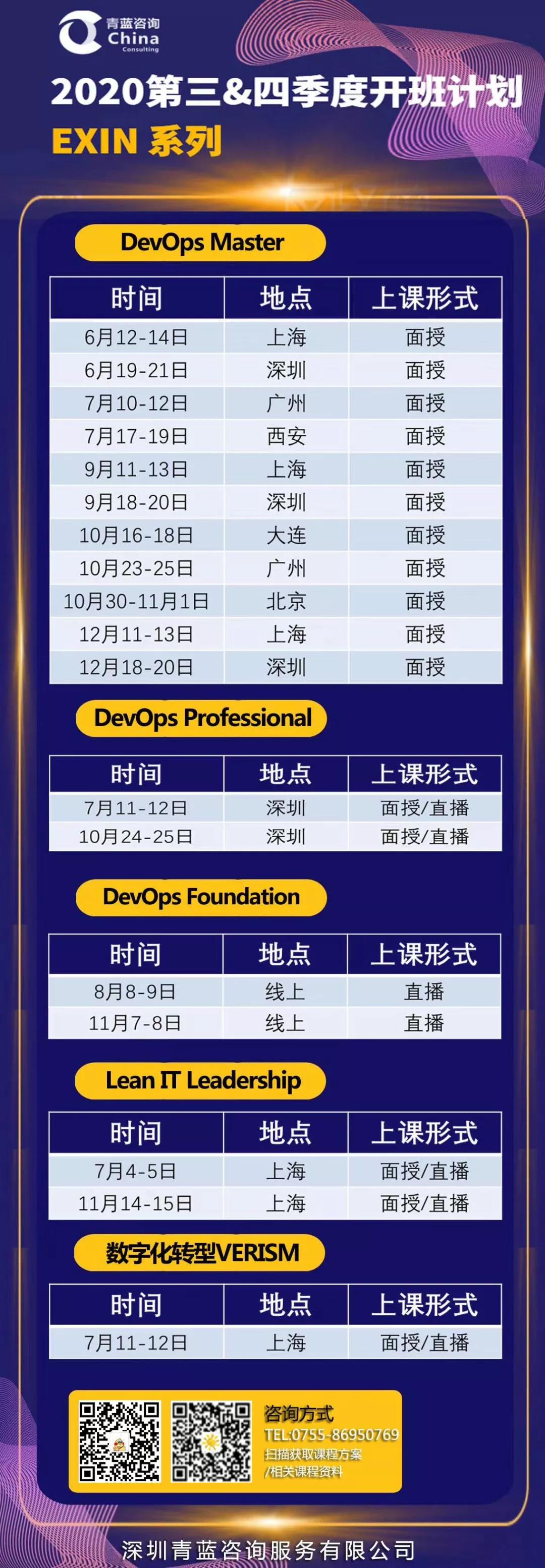 高效运维 devops,devops认证考试费用 高效运维 devops,devops认证考试费用