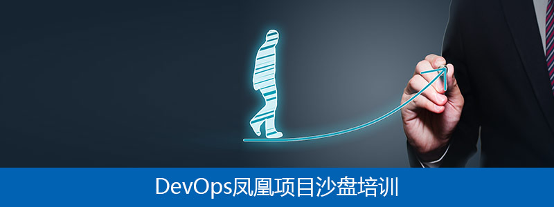 DevOps凤凰项目沙盘培训